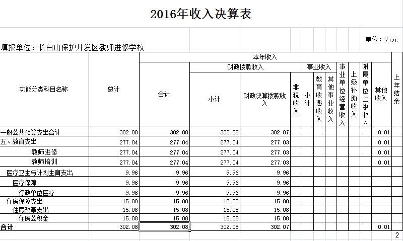 財稅培訓(xùn)(中國財稅培訓(xùn)協(xié)會)