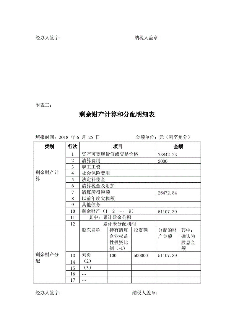 稅務(wù)籌劃怎么收費(fèi)標(biāo)準(zhǔn)(小微企業(yè)稅務(wù)標(biāo)準(zhǔn))