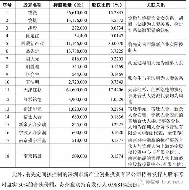 香港上市流程(注冊(cè)香港旅行社香港旅游公司如何注冊(cè)條件所需資料流程)