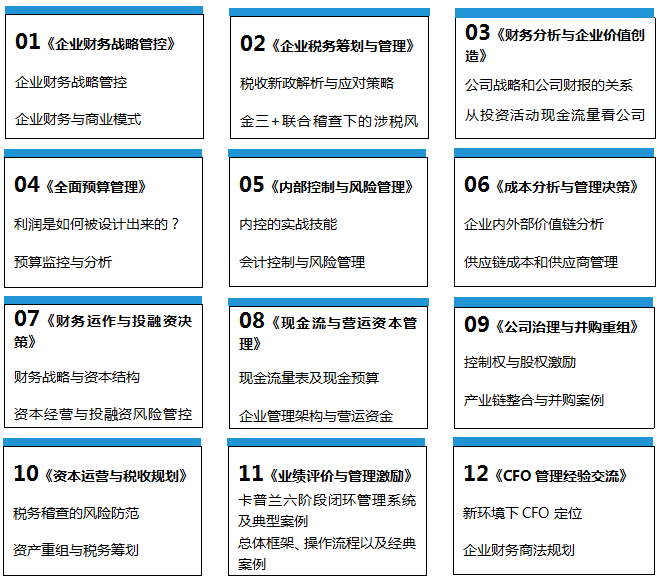 財務總監(jiān)培訓課程推薦(財務總監(jiān)和財務副總監(jiān)的區(qū)別)