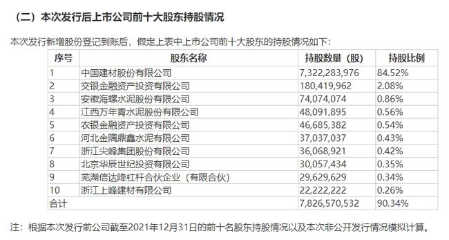 公司上市的基本條件(公司創(chuàng)業(yè)板上市條件)「理臣咨詢」