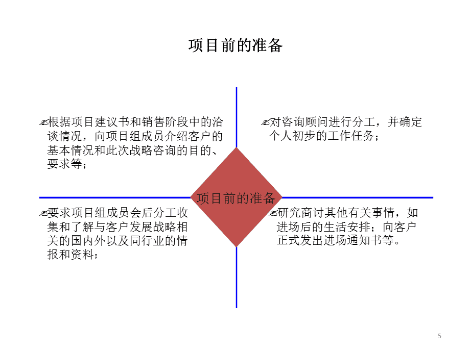 財(cái)務(wù)咨詢公司排名(上海財(cái)務(wù)外包公司排名)「理臣咨詢」