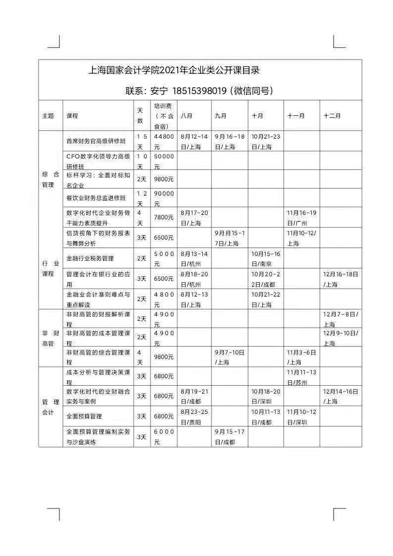 財務培訓計劃和培訓內容(美國財務經理培訓內容)「理臣咨詢」(圖2)