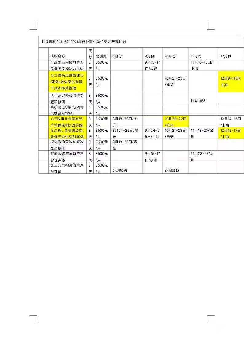 財務培訓計劃和培訓內容(美國財務經理培訓內容)「理臣咨詢」(圖4)