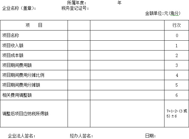 北京稅務(wù)(北京稅務(wù)行政許可申請表)