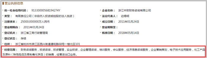 財(cái)務(wù)咨詢公司經(jīng)營范圍參考