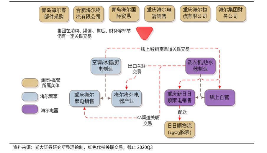 財(cái)務(wù)顧問(百度營銷師 營銷顧問 高級(jí)營銷顧問 營銷專家)