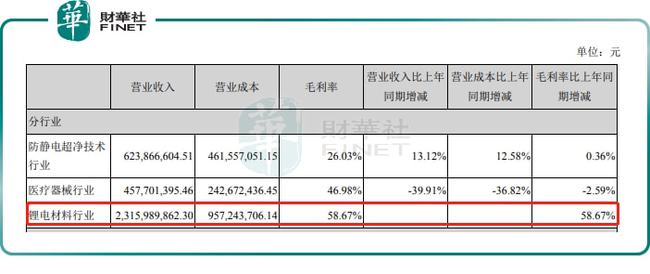 上市公司條件和要求(上市對(duì)公司有什么要求什么是借殼上市)