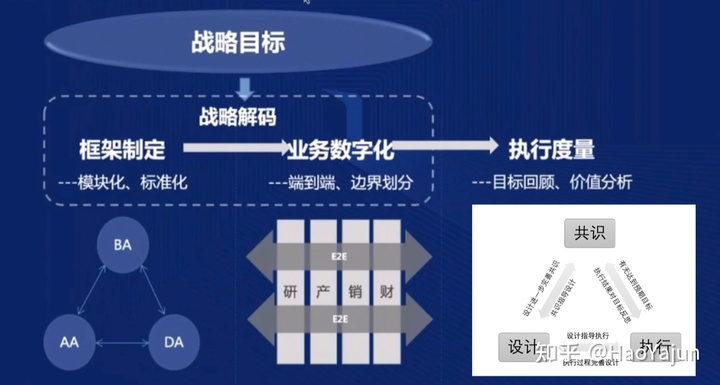 財務(wù)培訓課程有哪些內(nèi)容(財務(wù)培訓課程有哪些內(nèi)容)