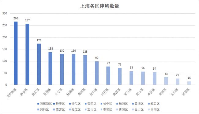 上市公司條件(公司發(fā)行上市條件)