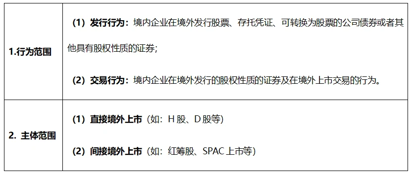 境外上市(準(zhǔn)備在a股上市公司的境外股東開