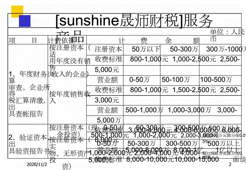 財(cái)稅籌劃(山東礦機(jī) 山東雪野天翼 籌劃購(gòu)買(mǎi))