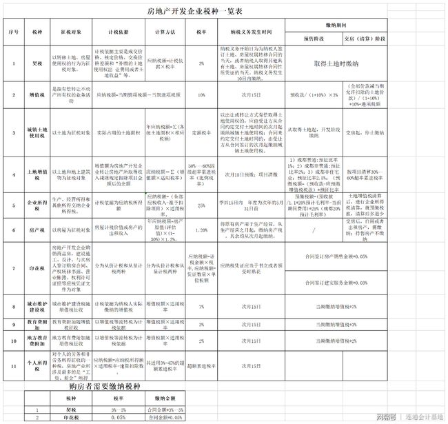 財稅籌劃(航天財稅財稅軟件)