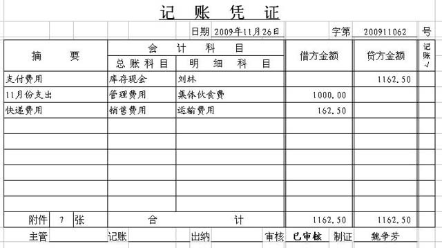 企業(yè)財務管理(企業(yè)年報中海關管理企業(yè)年報問題)(圖4)