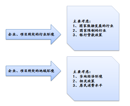 財務顧問公司(erp財務實施顧問)(圖1)