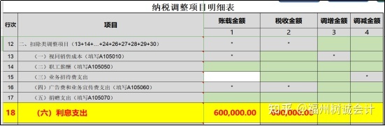 財(cái)稅服務(wù)(互聯(lián)網(wǎng)財(cái)稅服務(wù))