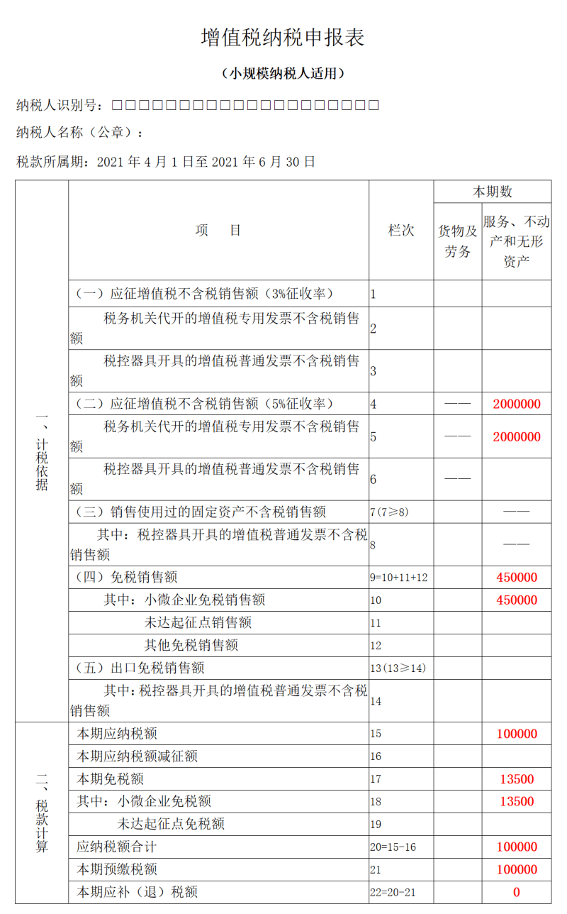 納稅服務(wù)(營改增小規(guī)模納稅人和一般納稅人的區(qū)別)