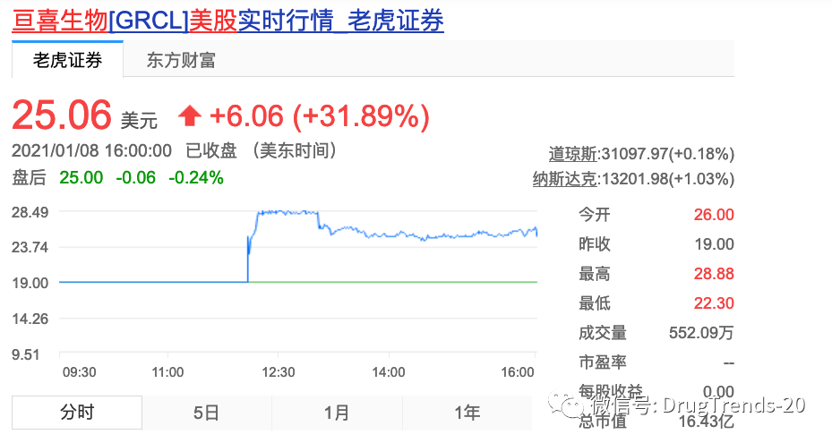 美國ipo上市流程(中國企業(yè)ipo上市流程 實務(wù))