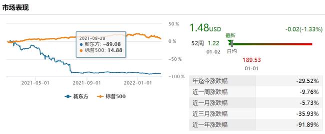 美國ipo上市流程(中國企業(yè)ipo上市流程 實務(wù))