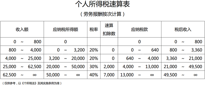 避稅地(我國如何界定避稅地)(圖1)