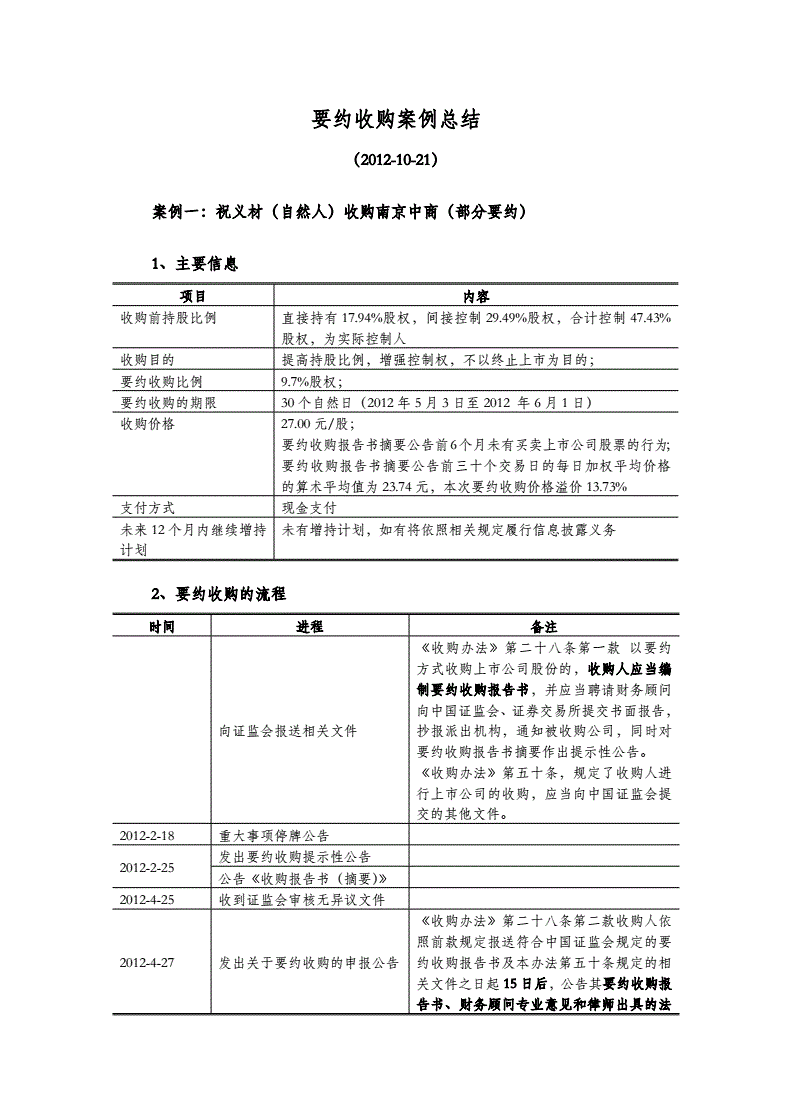 上市公司收購管理辦法(公司債權(quán)轉(zhuǎn)股權(quán)登記管理試行辦法)