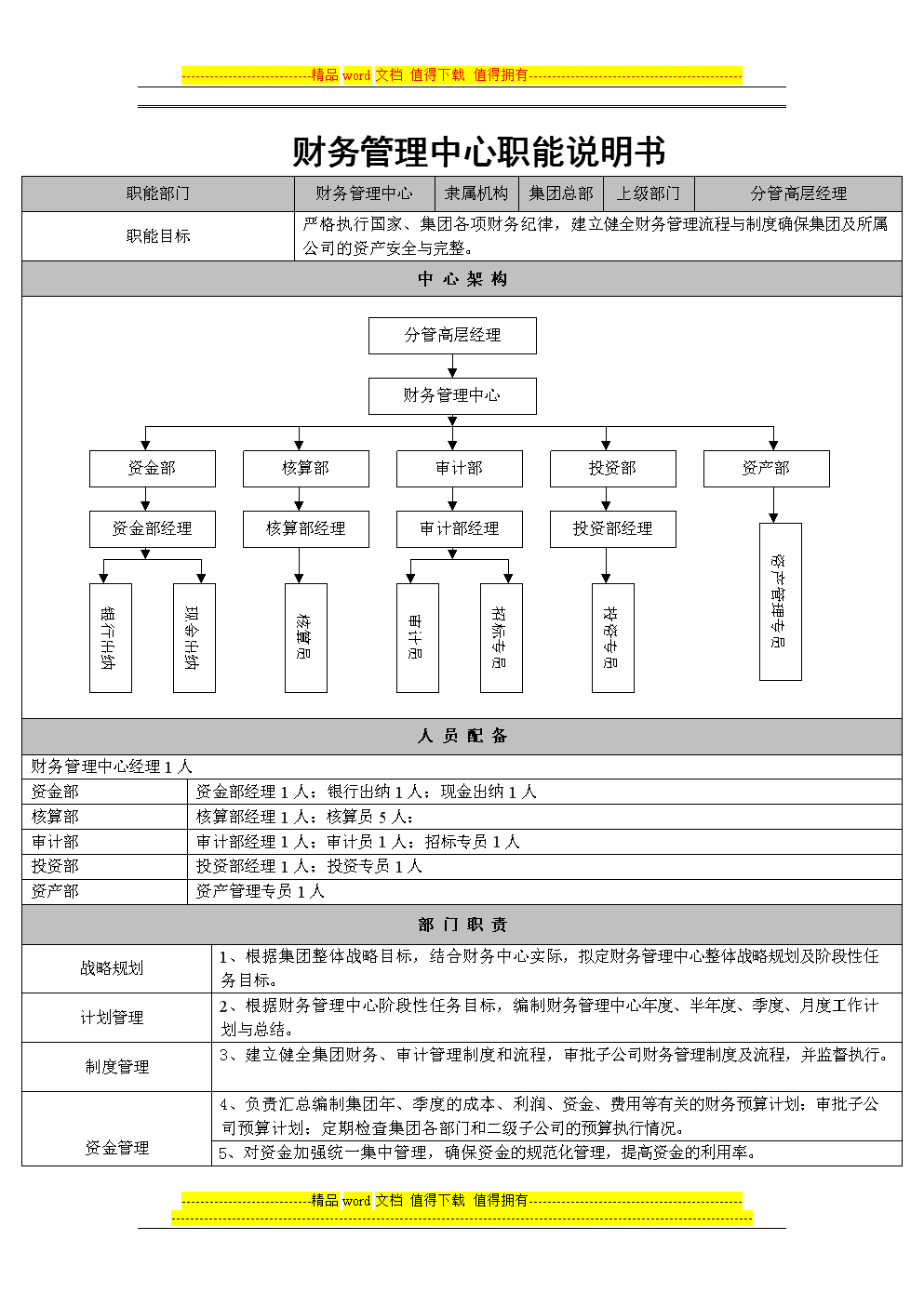 天津財務(wù)公司(天津財務(wù)公司招聘)