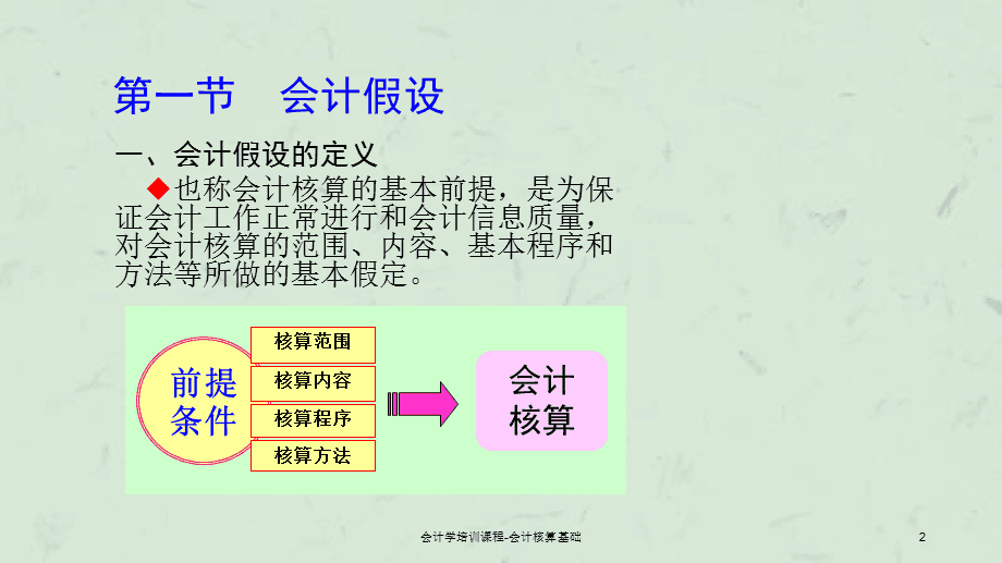 財務(wù)培訓計劃內(nèi)容(財務(wù)基礎(chǔ)知識培訓內(nèi)容)