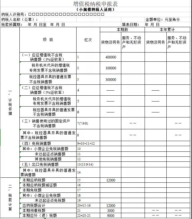 企業(yè)做稅務(wù)籌劃(房地產(chǎn)企業(yè)營(yíng)業(yè)稅籌劃)