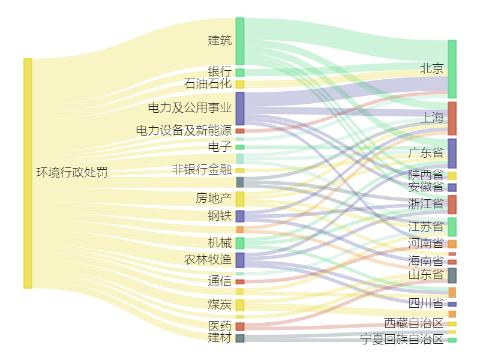 生物質(zhì)能源上市公司(梁山巨源掛車上市)(圖1)