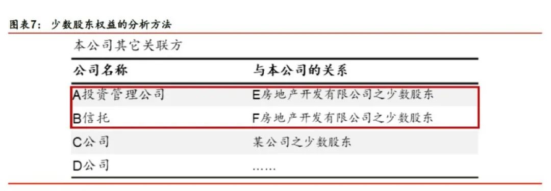 一家公司上市意味著什么(scena意味軒和意味軒cepe)