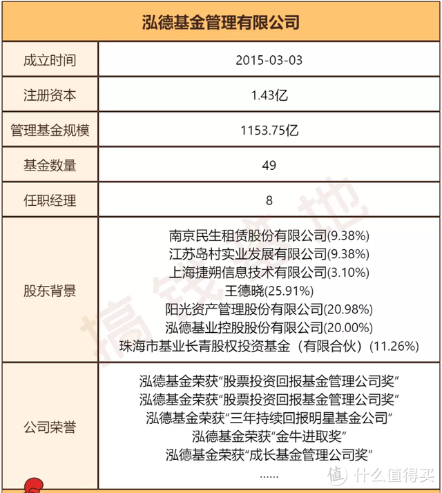 ipo的意思(ipo股改是什么意思)