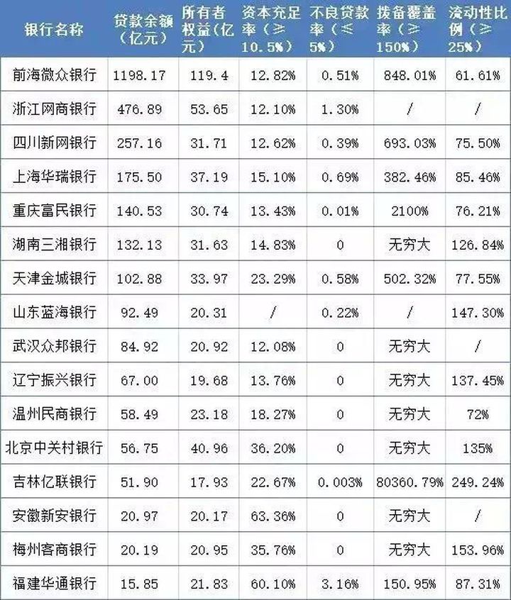 江蘇銀行ipo(江蘇廣電ipo)