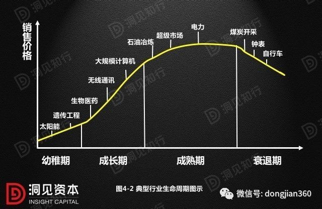 財(cái)會(huì)學(xué)園：最透徹的財(cái)務(wù)分析深度解析！（含30頁(yè)P(yáng)PT）