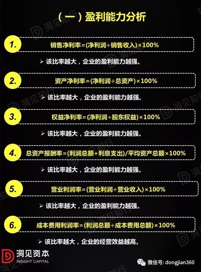 財(cái)會(huì)學(xué)園：最透徹的財(cái)務(wù)分析深度解析！（含30頁(yè)P(yáng)PT）