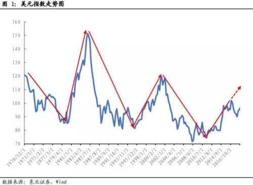 納斯達(dá)克上市公司(王小幫納斯達(dá)克上市)