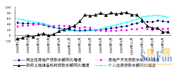 房地產(chǎn)上市公司(房地策劃公司微信運(yùn)營(yíng))