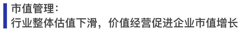 圖：2017-2020年滬深及大陸在港上市房地產(chǎn)公司市值均值及其增長(zhǎng)率