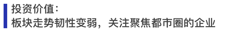 圖：2016-2021年一季度房地產(chǎn)板塊與大盤(pán)漲跌幅度變化情況