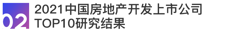 房地產(chǎn)上市公司(房地策劃公司微信運(yùn)營(yíng))(圖19)