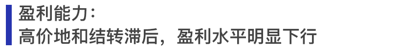 圖：2020年滬深上市房地產(chǎn)公司營(yíng)業(yè)收入及凈利潤(rùn)