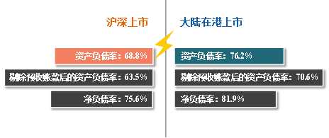 房地產(chǎn)上市公司(房地策劃公司微信運(yùn)營(yíng))(圖9)