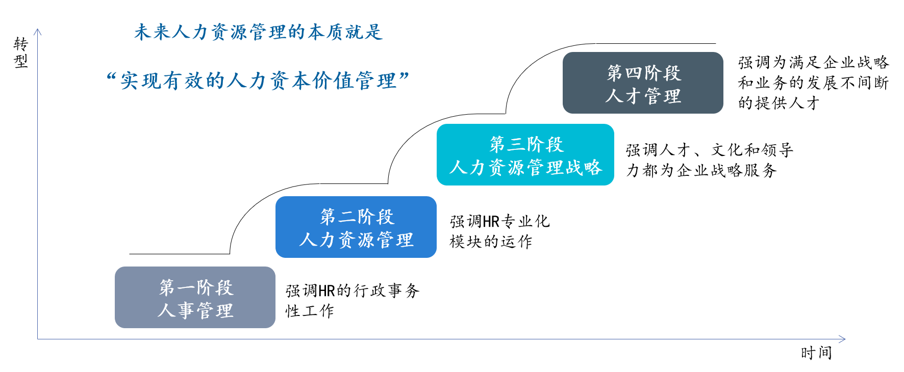 全球十大咨詢(xún)公司排名(全球it公司市值排名)