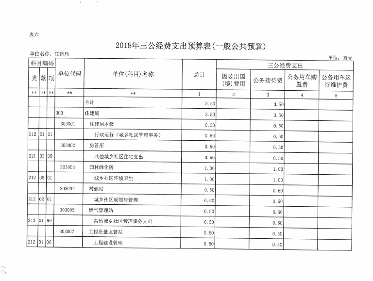 財(cái)務(wù)咨詢(xún)一般怎么收費(fèi)的(安永財(cái)務(wù)交易咨詢(xún)好嗎)