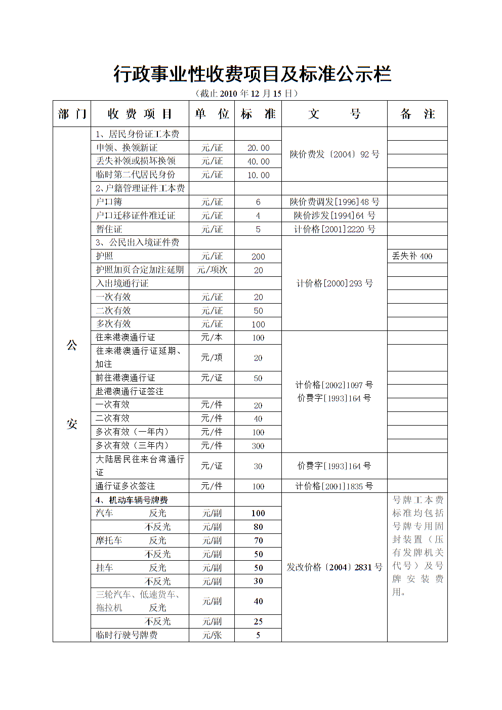 財(cái)務(wù)咨詢(xún)一般怎么收費(fèi)的(安永財(cái)務(wù)交易咨詢(xún)好嗎)