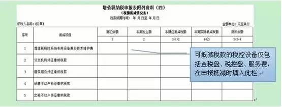 北京個人稅收籌劃(上海市個人出租房產(chǎn)稅收)