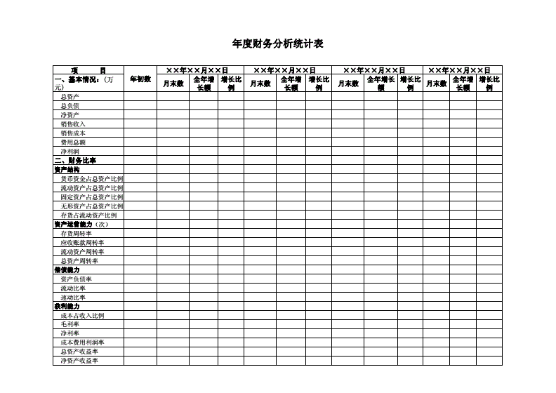 財務(wù)報表分析報告(企業(yè)并購的財務(wù)效應(yīng)分析開題報告)