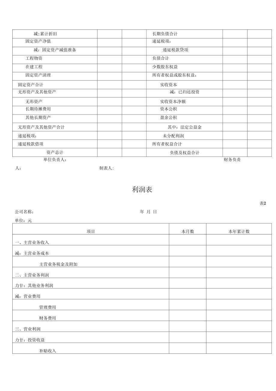 財務(wù)報表分析報告(企業(yè)并購的財務(wù)效應(yīng)分析開題報告)