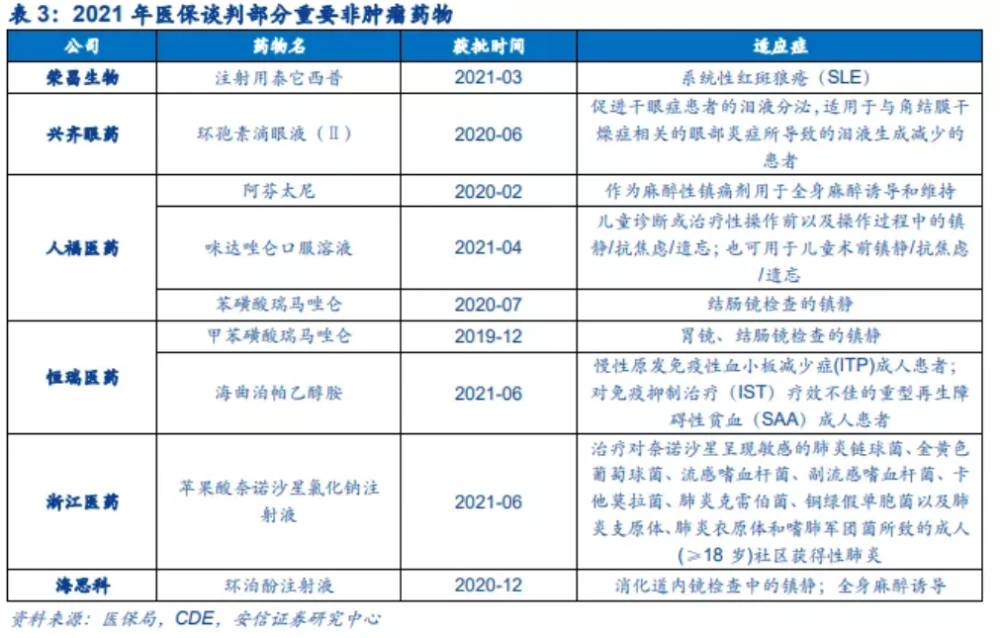 公司財務(wù)分析報告(財務(wù)報銷自查自糾報告)