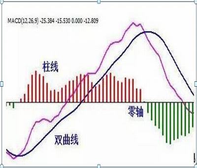 創(chuàng)業(yè)板上市怎么樣(餐飲的創(chuàng)業(yè)項(xiàng)目理由咱樣寫(xiě))