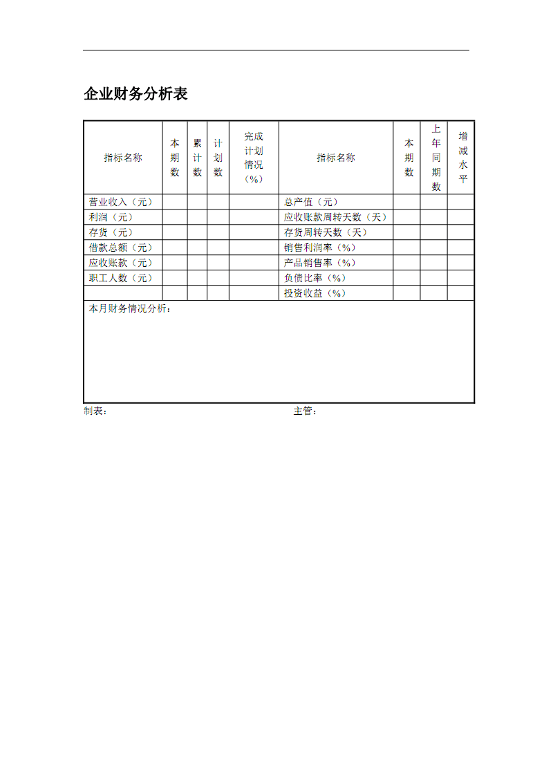 財務(wù)報表綜合分析(財務(wù)三大報表是什么)